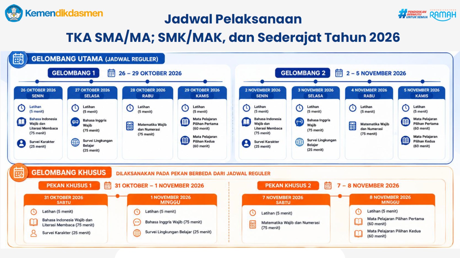 Jadwal TKA Tahun 2026